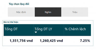 [Q&A] Cách tự động thay đổi tỷ lệ chuyển đổi giá trị theo tùy chọn?
